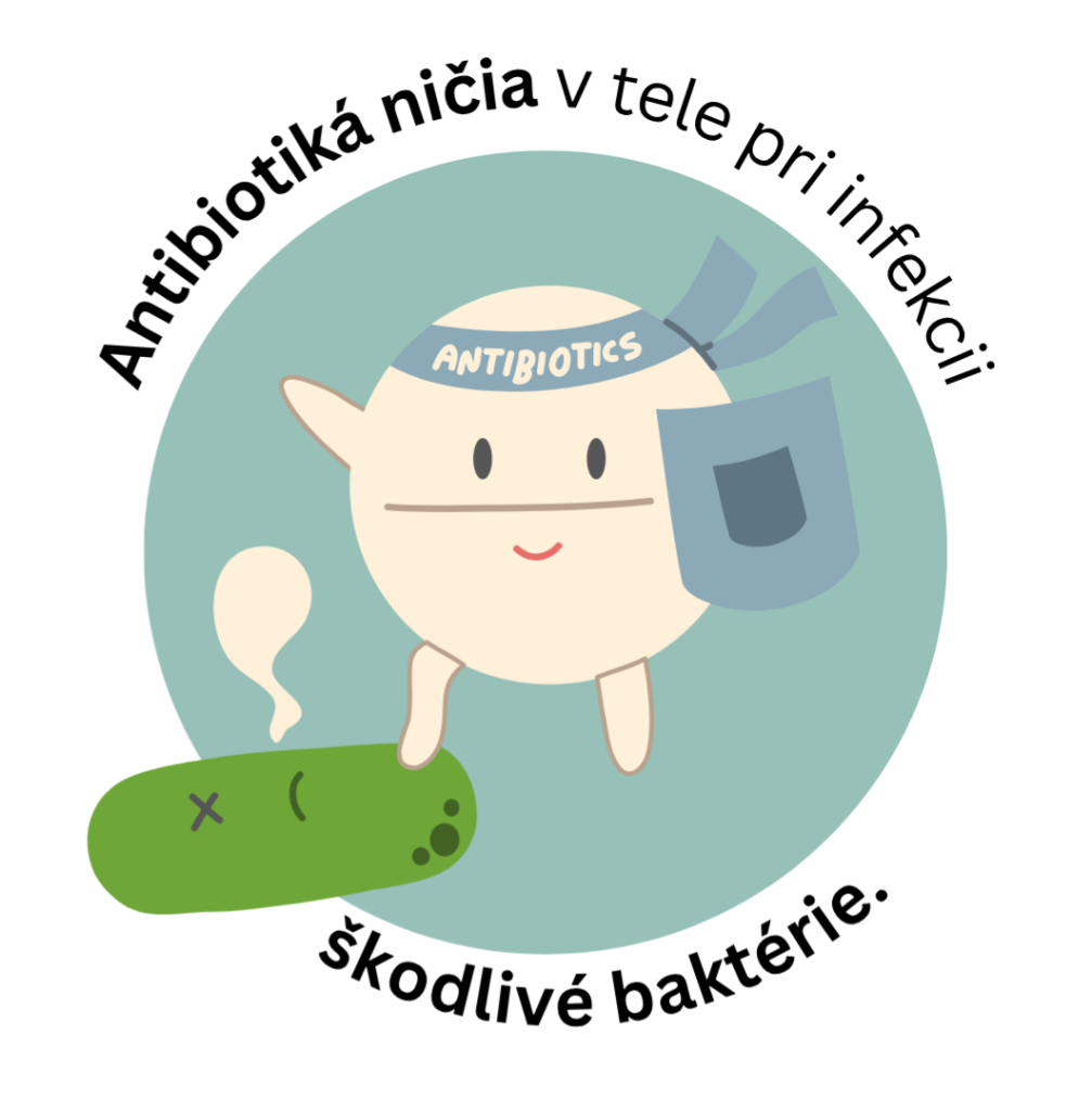 Antibiotiká.